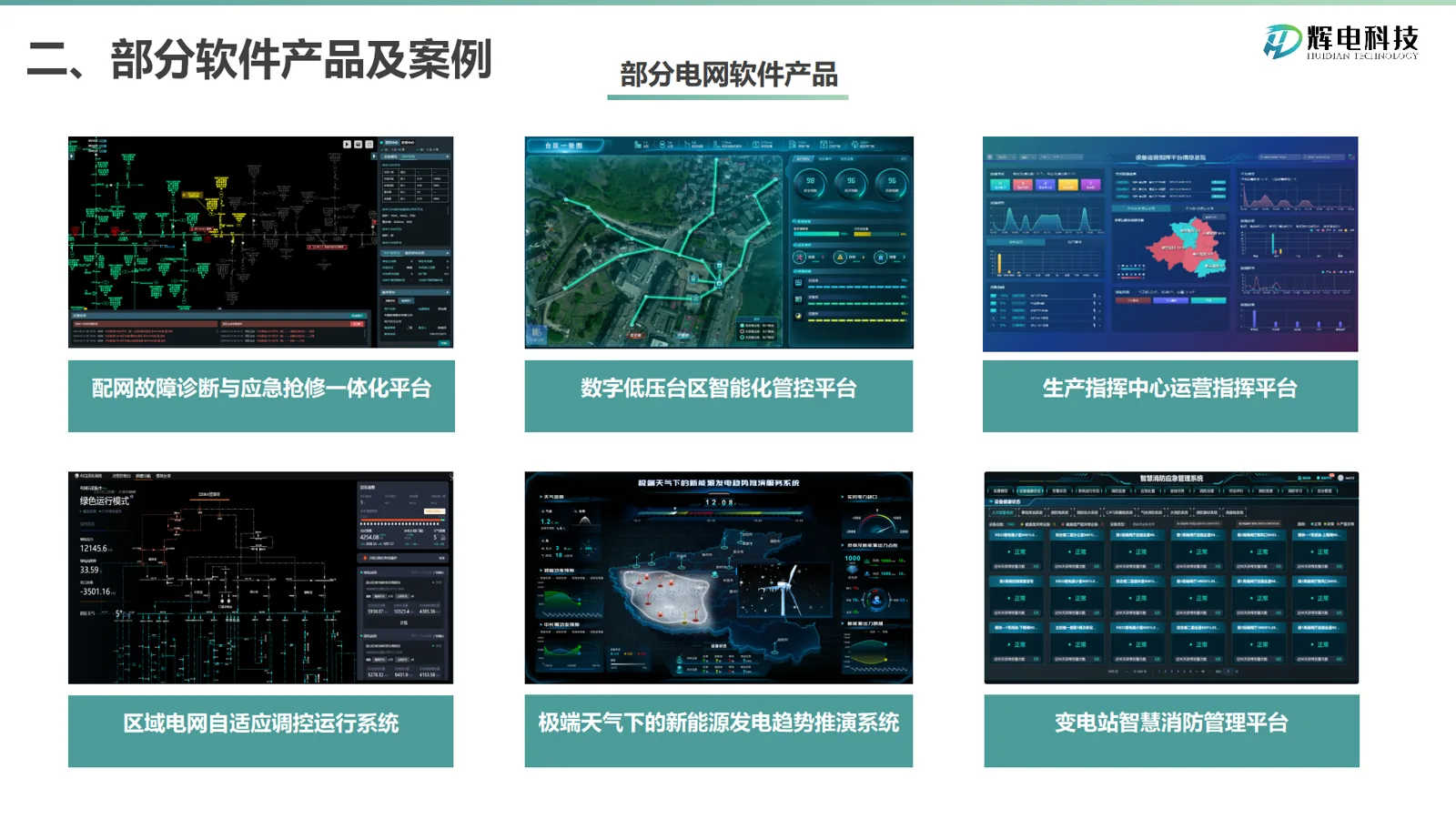 部分电网软件产品截图